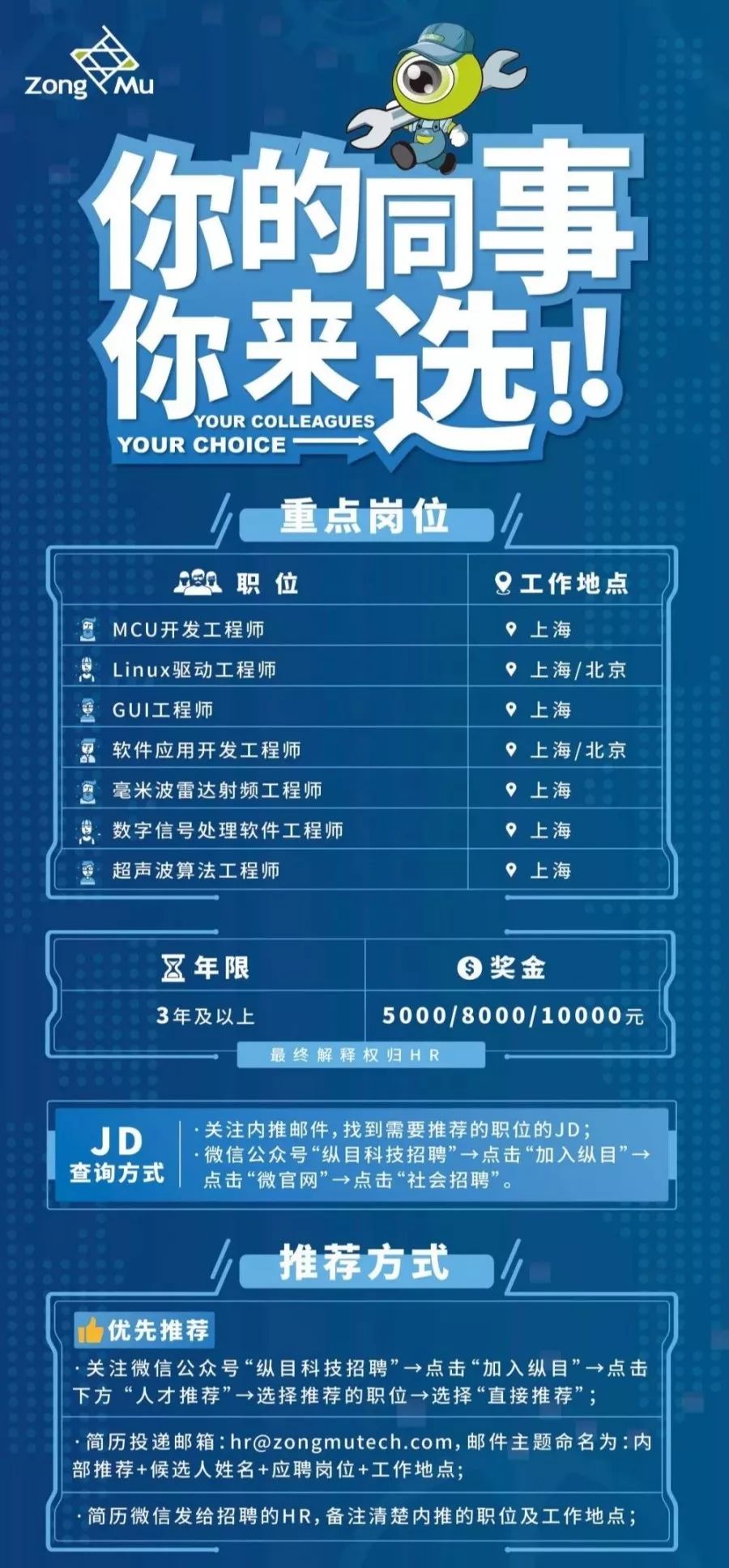 机会来了!你的同事你来选,纵目科技“职”为等你!